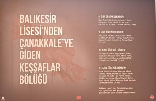 Haber Resim Galeri