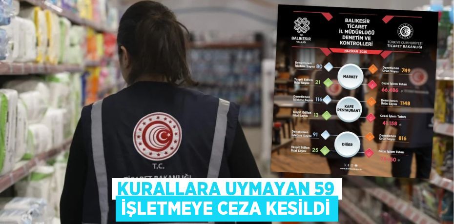 Kurallara uymayan 59 işletmeye ceza kesildi