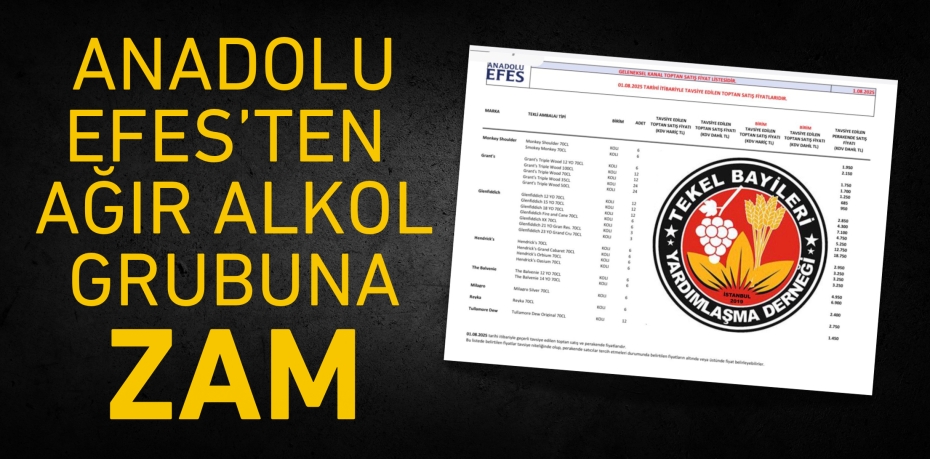 ANADOLU EFES’TEN AĞIR ALKOL GRUBUNA ZAM