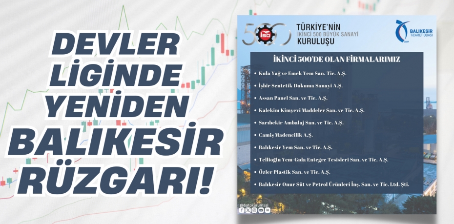 DEVLER LİGİNDE YENİDEN  BALIKESİR RÜZGARI!