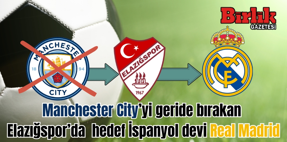 Elazığspor, Manchester City’yi geride bırakarak tarih yazıyor: Hedef İspanyol devi Real Madrid