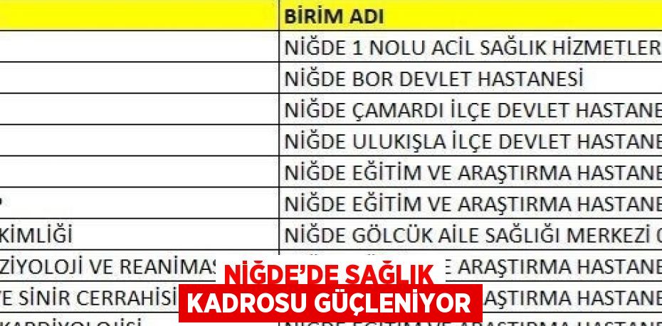 NİĞDE’DE SAĞLIK KADROSU GÜÇLENİYOR