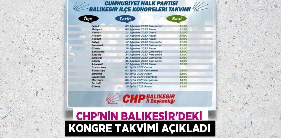 CHP'NİN BALIKESİR'DEKİ KONGRE TAKVİMİ AÇIKLADI