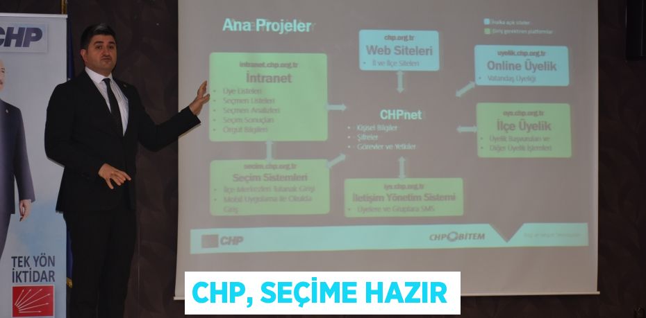 CHP, SEÇİME HAZIR