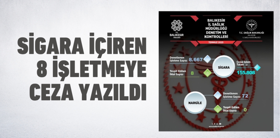 Sigara içiren 8 işletmeye ceza yazıldı