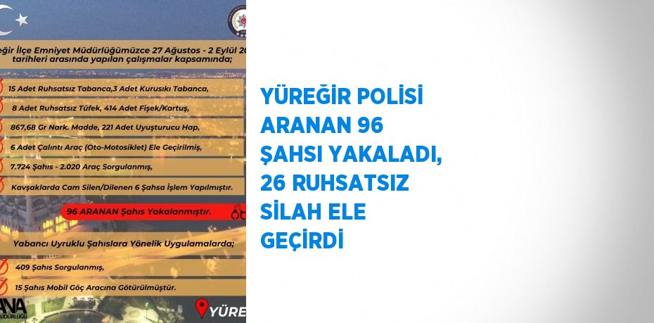 YÜREĞİR POLİSİ ARANAN 96 ŞAHSI YAKALADI, 26 RUHSATSIZ SİLAH ELE GEÇİRDİ