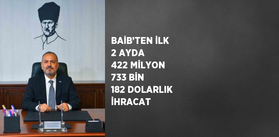 BAİB’TEN İLK 2 AYDA 422 MİLYON 733 BİN 182 DOLARLIK İHRACAT