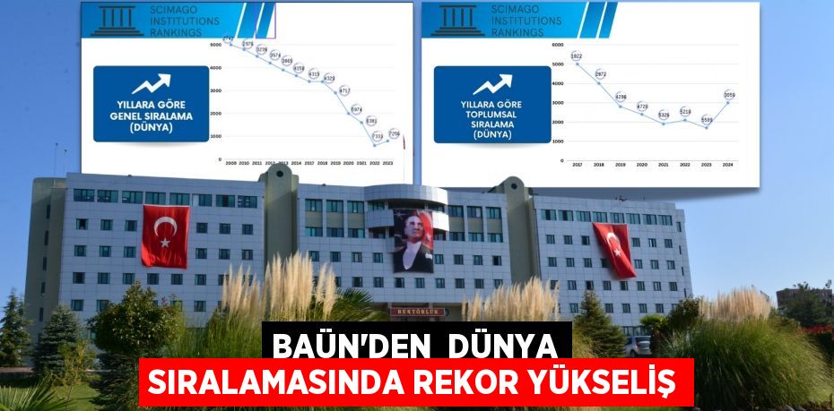 BAÜN’DEN  DÜNYA SIRALAMASINDA REKOR YÜKSELİŞ