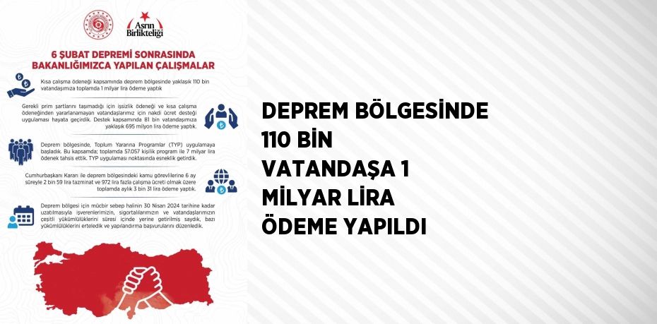 DEPREM BÖLGESİNDE 110 BİN VATANDAŞA 1 MİLYAR LİRA ÖDEME YAPILDI