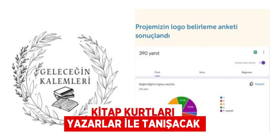 KİTAP KURTLARI  YAZARLAR İLE TANIŞACAK