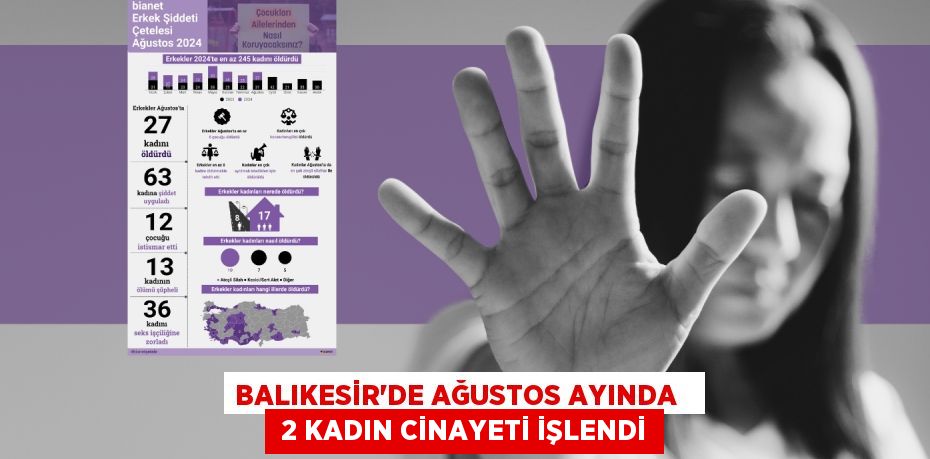 Balıkesir’de Ağustos ayında    2 kadın cinayeti işlendi