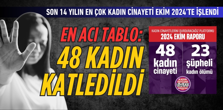 EN ACI TABLO:  48 KADIN KATLEDİLDİ