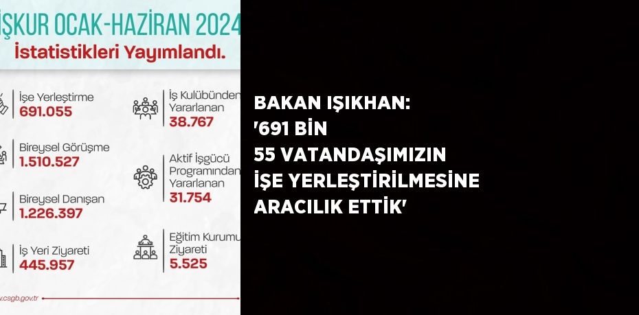 BAKAN IŞIKHAN: '691 BİN 55 VATANDAŞIMIZIN İŞE YERLEŞTİRİLMESİNE ARACILIK ETTİK'