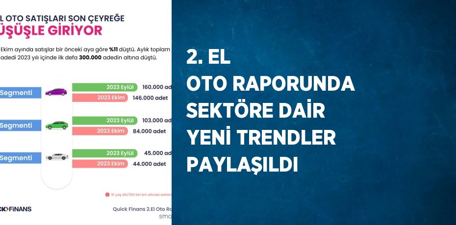 2. EL OTO RAPORUNDA SEKTÖRE DAİR YENİ TRENDLER PAYLAŞILDI