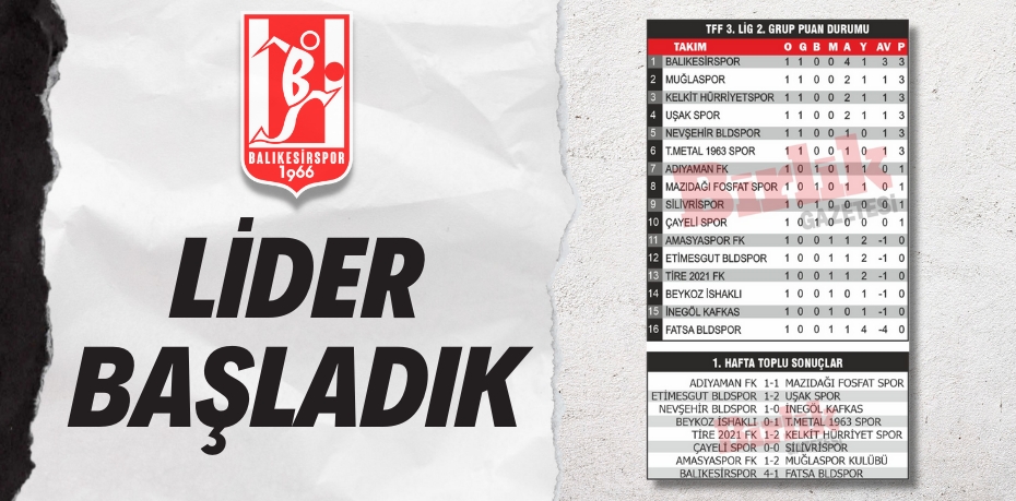 LİDER BAŞLADIK