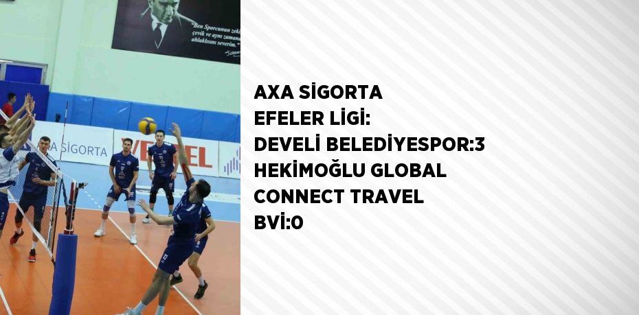 AXA SİGORTA EFELER LİGİ: DEVELİ BELEDİYESPOR:3 HEKİMOĞLU GLOBAL CONNECT TRAVEL BVİ:0