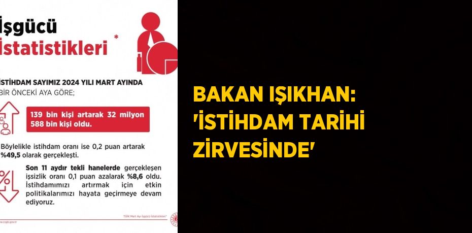 BAKAN IŞIKHAN: 'İSTİHDAM TARİHİ ZİRVESİNDE'