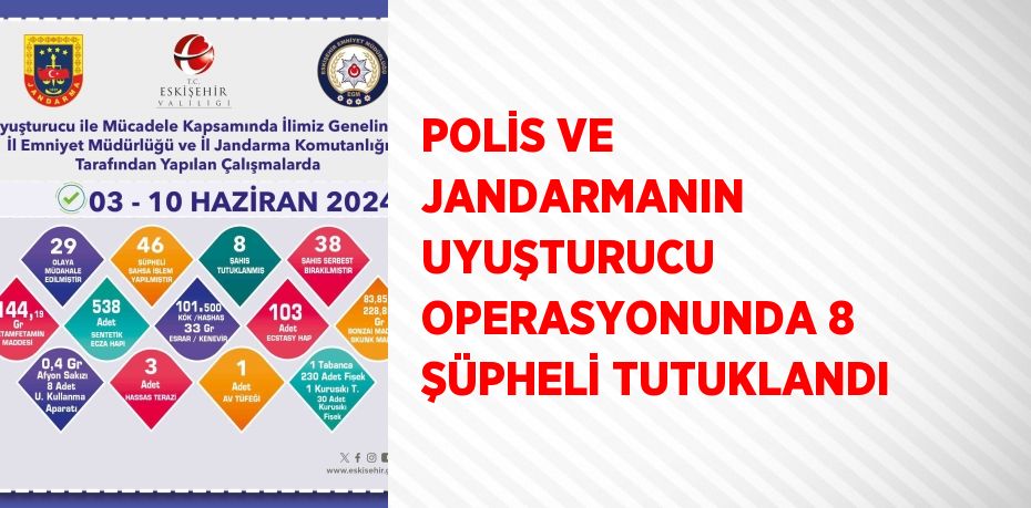 POLİS VE JANDARMANIN UYUŞTURUCU OPERASYONUNDA 8 ŞÜPHELİ TUTUKLANDI