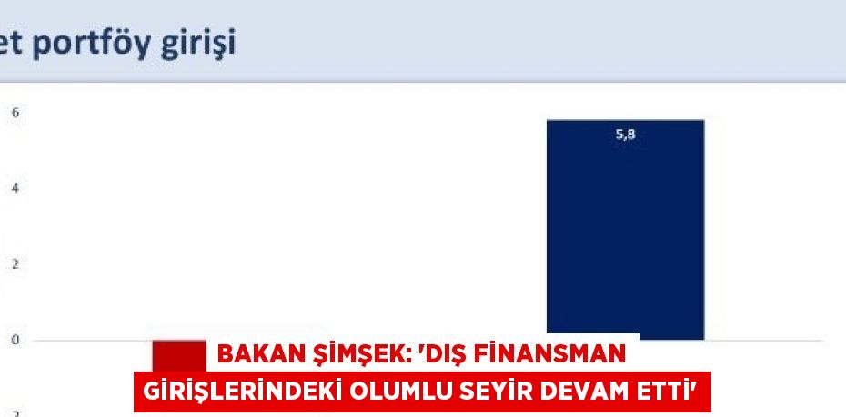 BAKAN ŞİMŞEK: 'DIŞ FİNANSMAN GİRİŞLERİNDEKİ OLUMLU SEYİR DEVAM ETTİ'