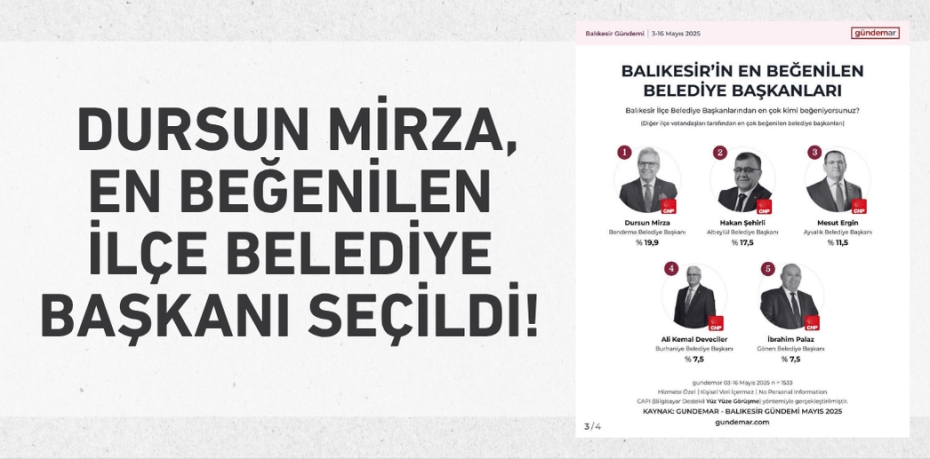 DURSUN MİRZA, EN BEĞENİLEN İLÇE BELEDİYE BAŞKANI SEÇİLDİ!