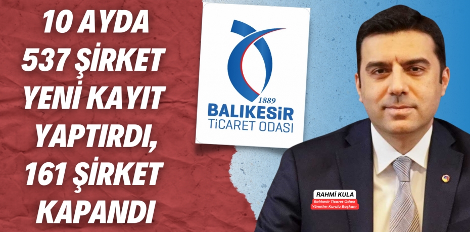 10 AYDA 537 ŞİRKET YENİ KAYIT  YAPTIRDI, 161 ŞİRKET KAPANDI