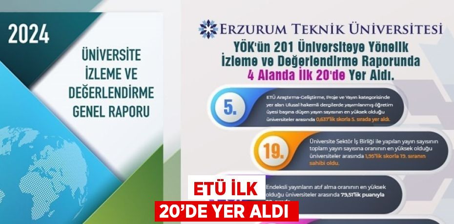 ETÜ İLK 20’DE YER ALDI