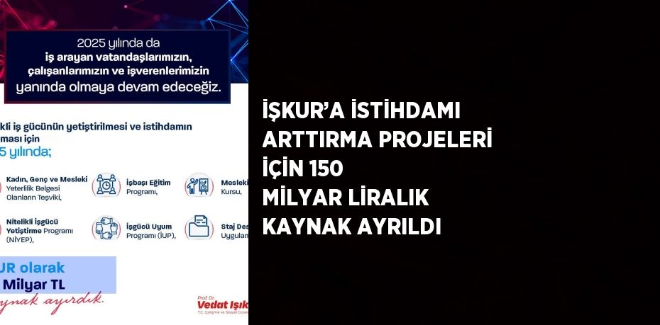 İŞKUR’A İSTİHDAMI ARTTIRMA PROJELERİ İÇİN 150 MİLYAR LİRALIK KAYNAK AYRILDI