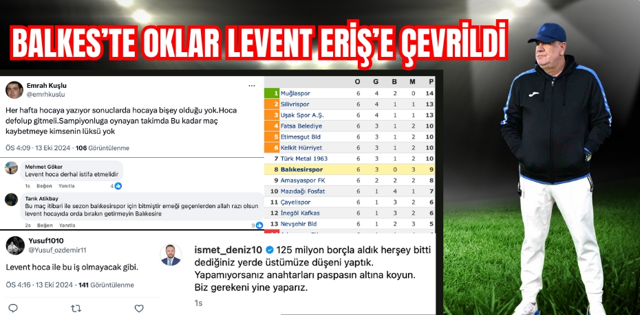 BALKES’TE OKLAR LEVENT ERİŞ’E ÇEVRİLDİ