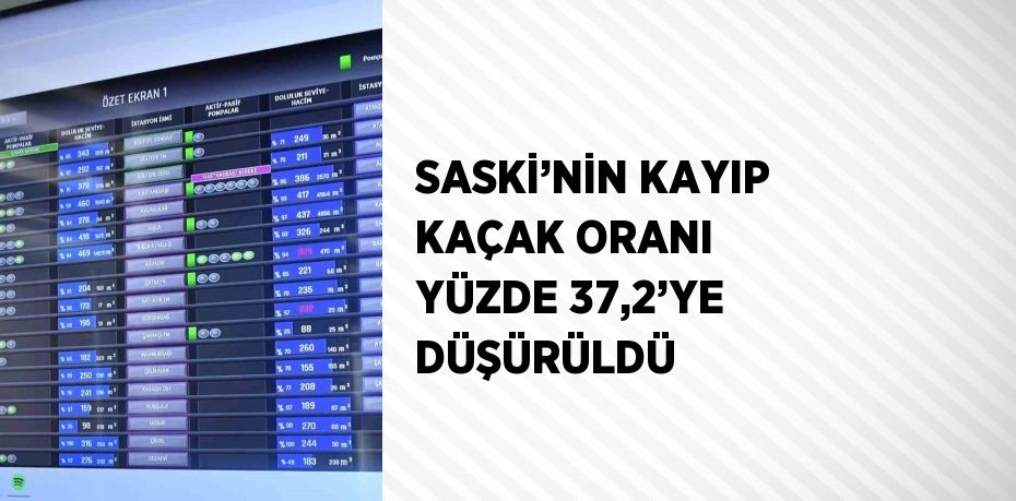 SASKİ’NİN KAYIP KAÇAK ORANI YÜZDE 37,2’YE DÜŞÜRÜLDÜ