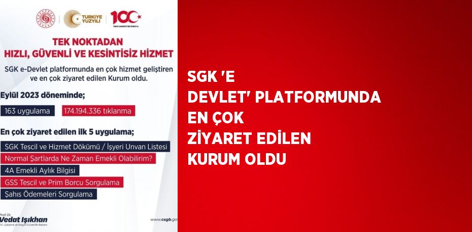 SGK 'E DEVLET' PLATFORMUNDA EN ÇOK ZİYARET EDİLEN KURUM OLDU