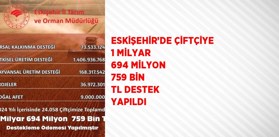 ESKİŞEHİR’DE ÇİFTÇİYE 1 MİLYAR 694 MİLYON 759 BİN TL DESTEK YAPILDI