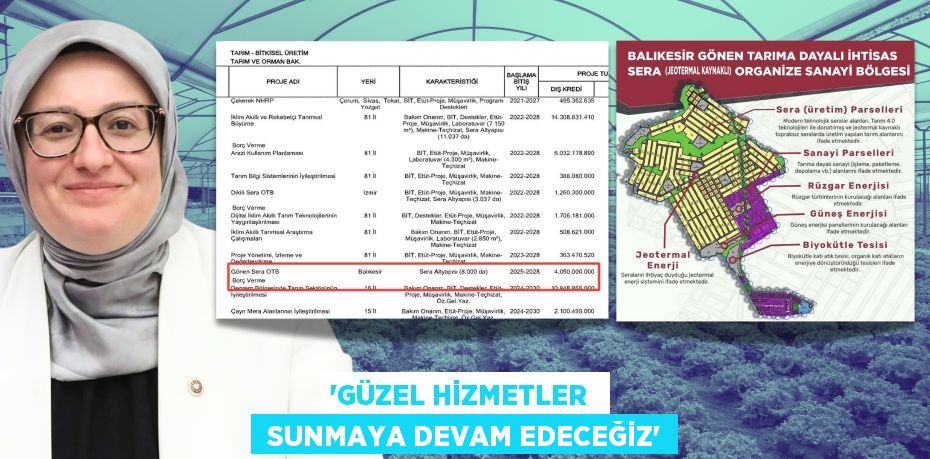 “GÜZEL HİZMETLER   SUNMAYA DEVAM EDECEĞİZ”