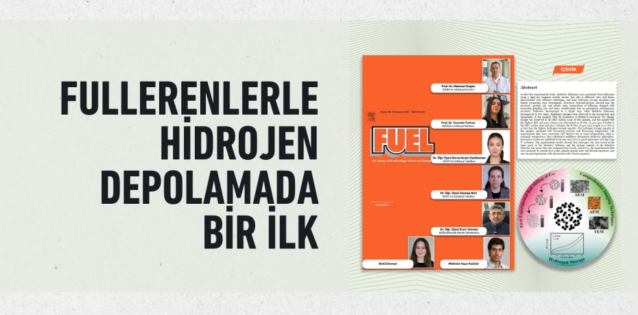 FULLERENLERLE HİDROJEN DEPOLAMADA BİR İLK