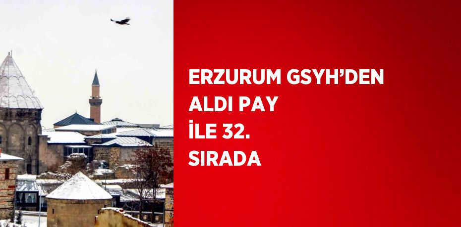 ERZURUM GSYH’DEN ALDI PAY İLE 32. SIRADA