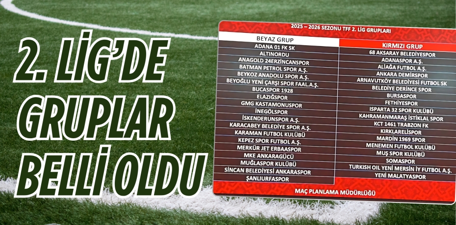 2. LİG’DE GRUPLAR BELLİ OLDU