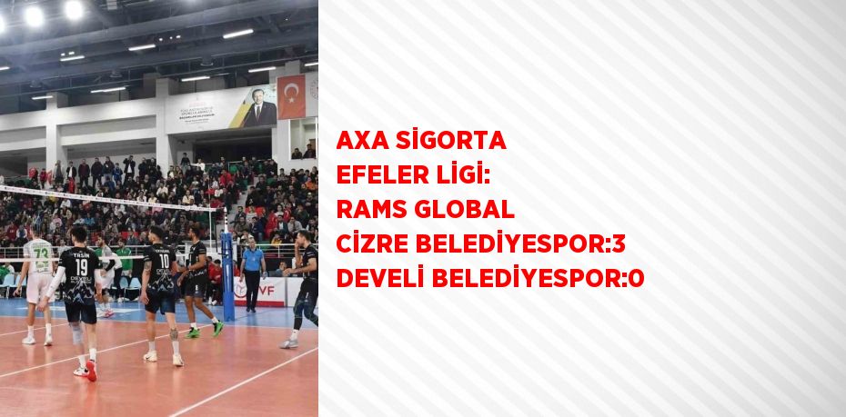 AXA SİGORTA EFELER LİGİ: RAMS GLOBAL CİZRE BELEDİYESPOR:3 DEVELİ BELEDİYESPOR:0