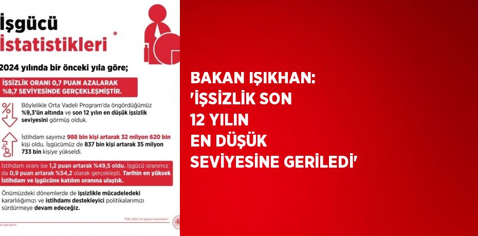 BAKAN IŞIKHAN: 'İŞSİZLİK SON 12 YILIN EN DÜŞÜK SEVİYESİNE GERİLEDİ'