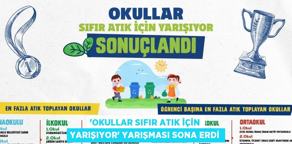 'OKULLAR SIFIR ATIK İÇİN YARIŞIYOR' YARIŞMASI SONA ERDİ