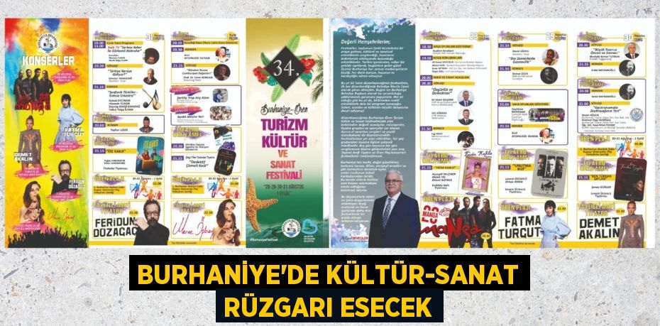 BURHANİYE’DE KÜLTÜR-SANAT RÜZGARI ESECEK