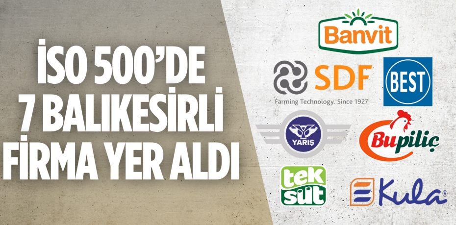 İSO 500’DE 7 BALIKESİRLİ FİRMA YER ALDI