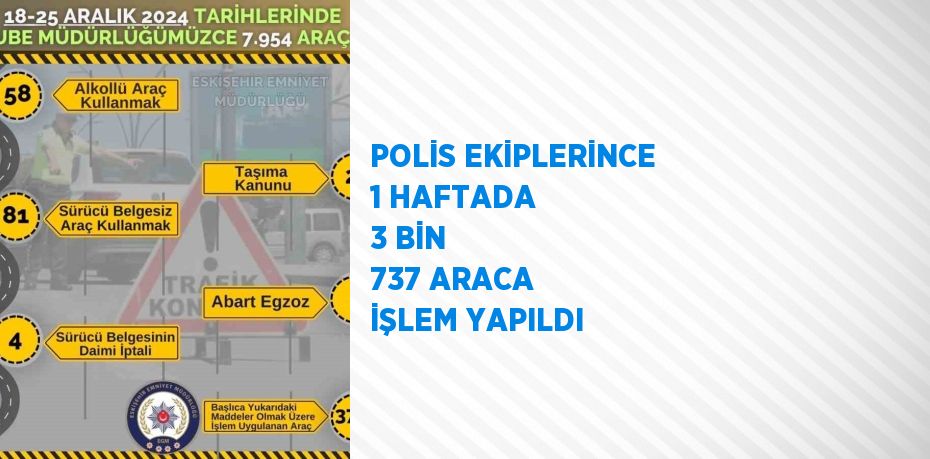 POLİS EKİPLERİNCE 1 HAFTADA 3 BİN 737 ARACA İŞLEM YAPILDI