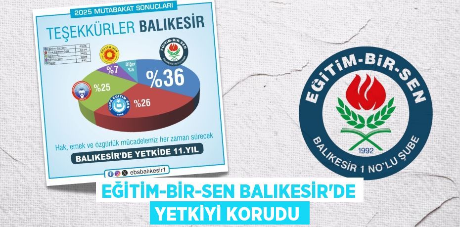 EĞİTİM-BİR-SEN BALIKESİR’DE YETKİYİ KORUDU