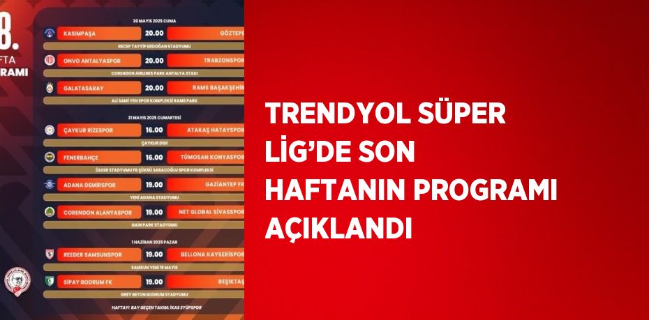 TRENDYOL SÜPER LİG’DE SON HAFTANIN PROGRAMI AÇIKLANDI