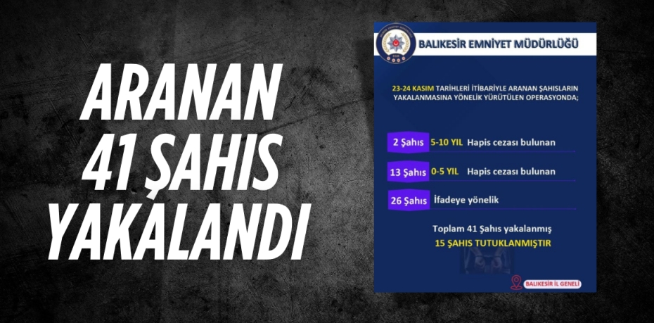 ARANAN 41 ŞAHIS YAKALANDI