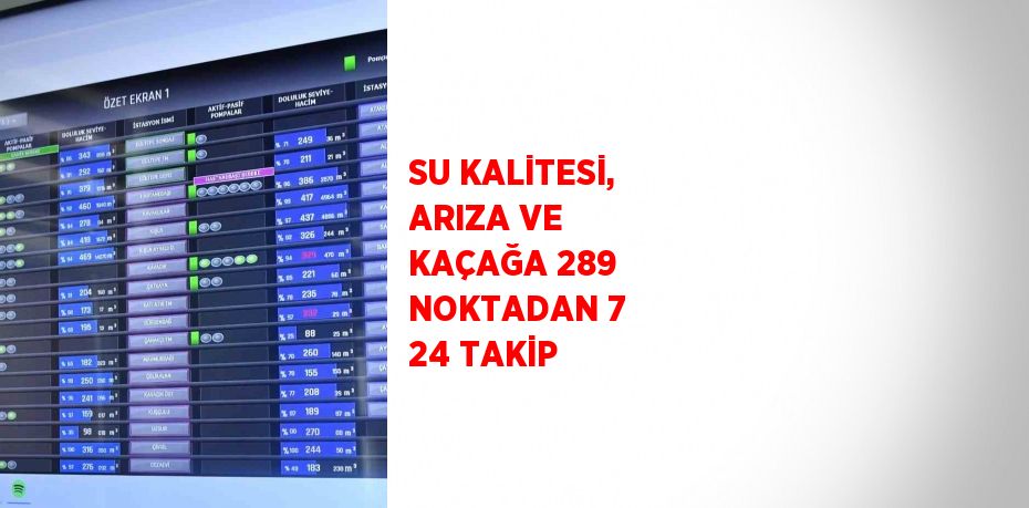 SU KALİTESİ, ARIZA VE KAÇAĞA 289 NOKTADAN 7 24 TAKİP