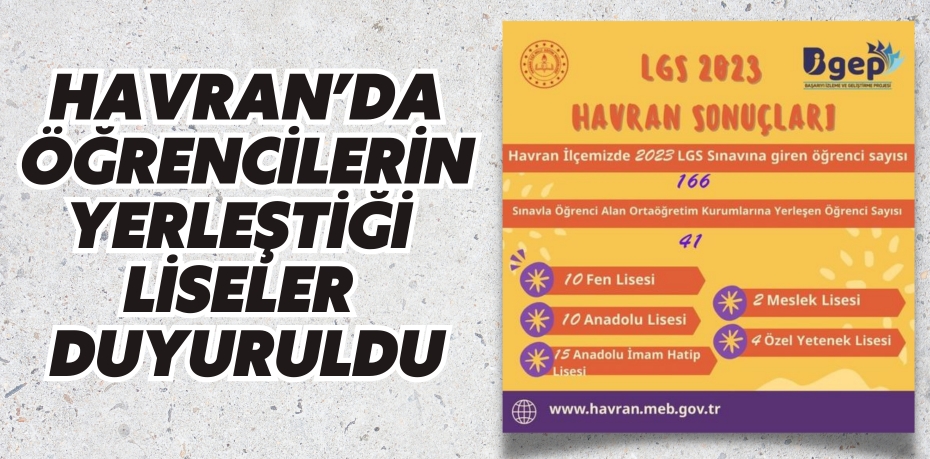 HAVRAN’DA ÖĞRENCİLERİn YERLEŞTİĞİ  LİSELER  DUYURULDU