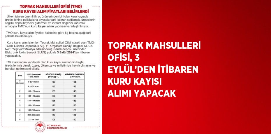 TOPRAK MAHSULLERİ OFİSİ, 3 EYLÜL’DEN İTİBAREN KURU KAYISI ALIMI YAPACAK