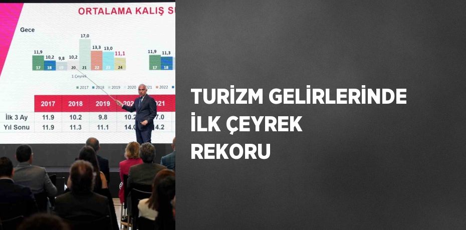 TURİZM GELİRLERİNDE İLK ÇEYREK REKORU