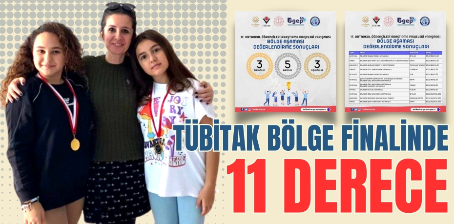 TÜBİTAK BÖLGE  FİNALİNDE 11 DERECE