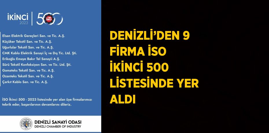 DENİZLİ’DEN 9 FİRMA İSO İKİNCİ 500 LİSTESİNDE YER ALDI